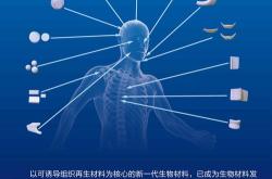 科技创新有无国界