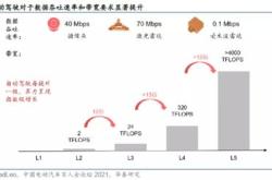 华泰锦州新能源汽车厂