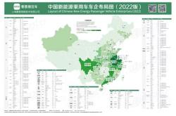 全国通用新能源车现状及发展趋势