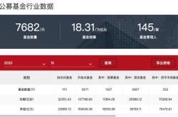 标题：新能源农业混合基金：投资农业与新能源结合，未来可期