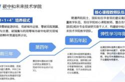 新能源科学与技术探索