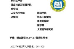 项目特色