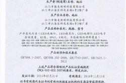 科技产品名称
