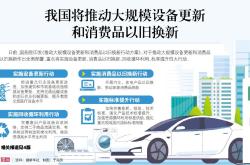 大众车以旧换新补贴多少