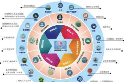 德生科技logo