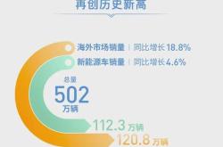 1.纯电动汽车模式