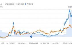新能源有什么股票