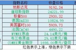 新能源汽车供货报价表格