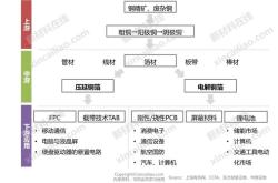 泰山新能源科技有限公司