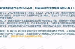 新能源开发投资