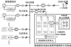 牛人自制发电系统