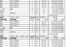 上海新能源历史交易记录