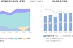 瑞泰科技同花顺