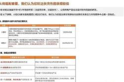 1.申请流程：