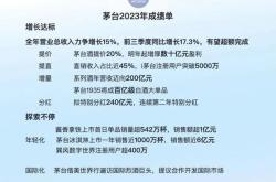新能源行业的龙头
