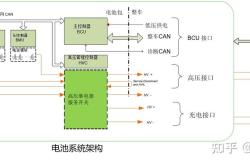 1.光伏发电系统