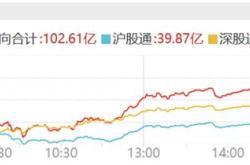 九月份新能源基金