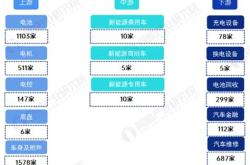 浙江余姚新电子厂怎么样