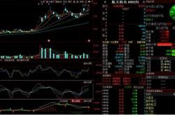中坚科技股票行情分析及投资建议
