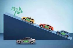 新能源补贴能补多少