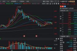 新能源公司股票投资指南