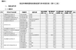 新能源汽车国家目录是什么？