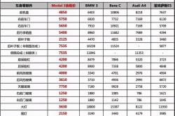 新能源指标计算公式