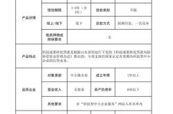 汇专科技集团有限公司