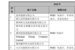 如何注销新能源车指标