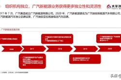 新能源传动系统