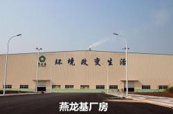 鲁班集团