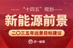 十四五新能源发展规划内容