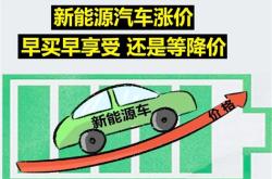 新能源省钱吗