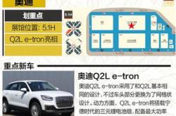 天津新能源车临牌申请流程及注意事项