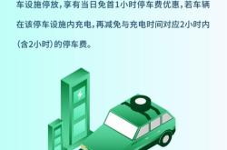 新能源车高速优惠政策