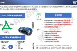 1.行驶证