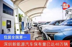 买新能源车到底好不好
