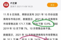 新能源股票跌的最厉害的是什么股票
