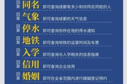 四川成安新能源招聘信息