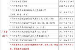 新能源充电怎么解决