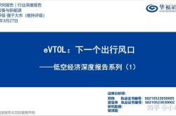 新能源的价值主张