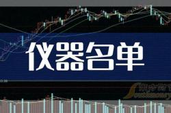 成都易宇科技有限公司
