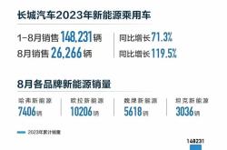 新能源汽车销量排名前十名