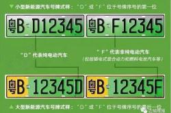 乌海太阳能板哪里买