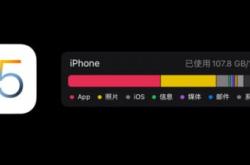 ios黑科技网和平精英