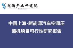 1.招聘职位