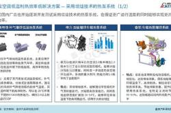 新能源技术的现状和发展趋势