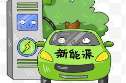 有关低碳出行的简笔画