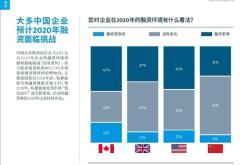 科技型上市企业名单