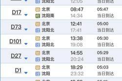 1.新能源客车碳积分制度是什么？